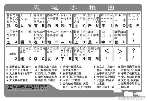 ！键盘布局近三十年改革之路ag真人一百四十年的习惯(图1)